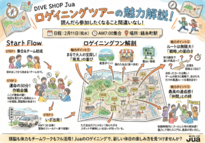 【2/11開催】大人の本気遊び！「ロゲイニング」で房総半島を攻略せよ！〜Juaカップ開幕〜